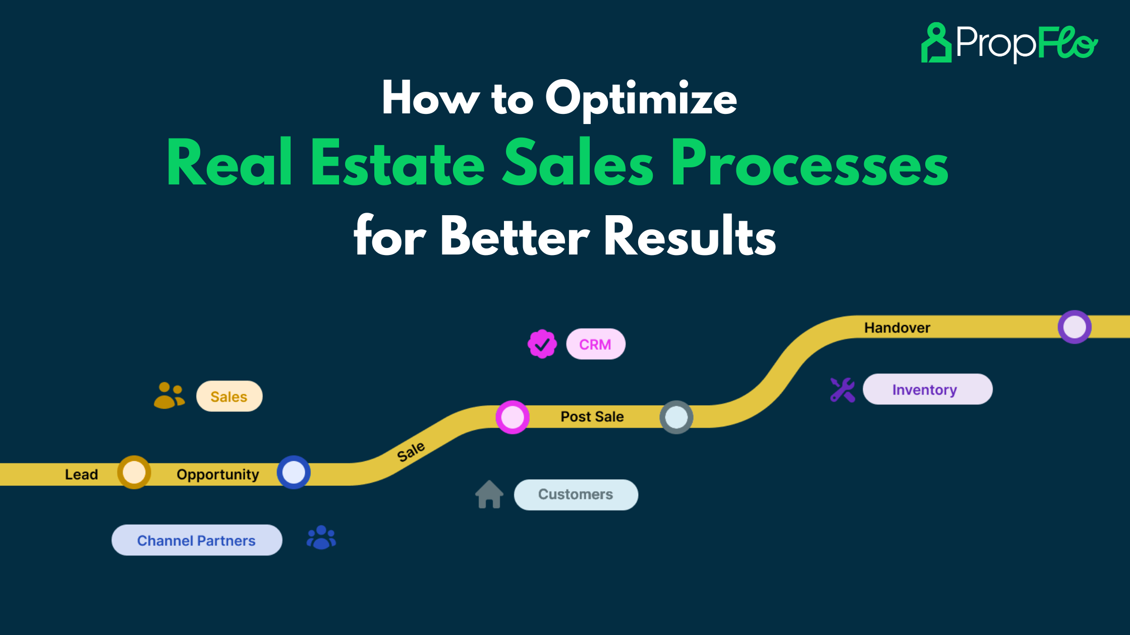 How to Optimize Real Estate Sales Processes for Better Results